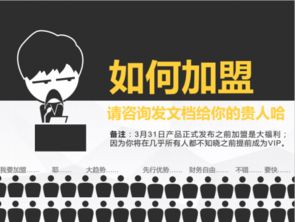 揭秘省大師創業 傭金代理模式能否讓您賺到錢？